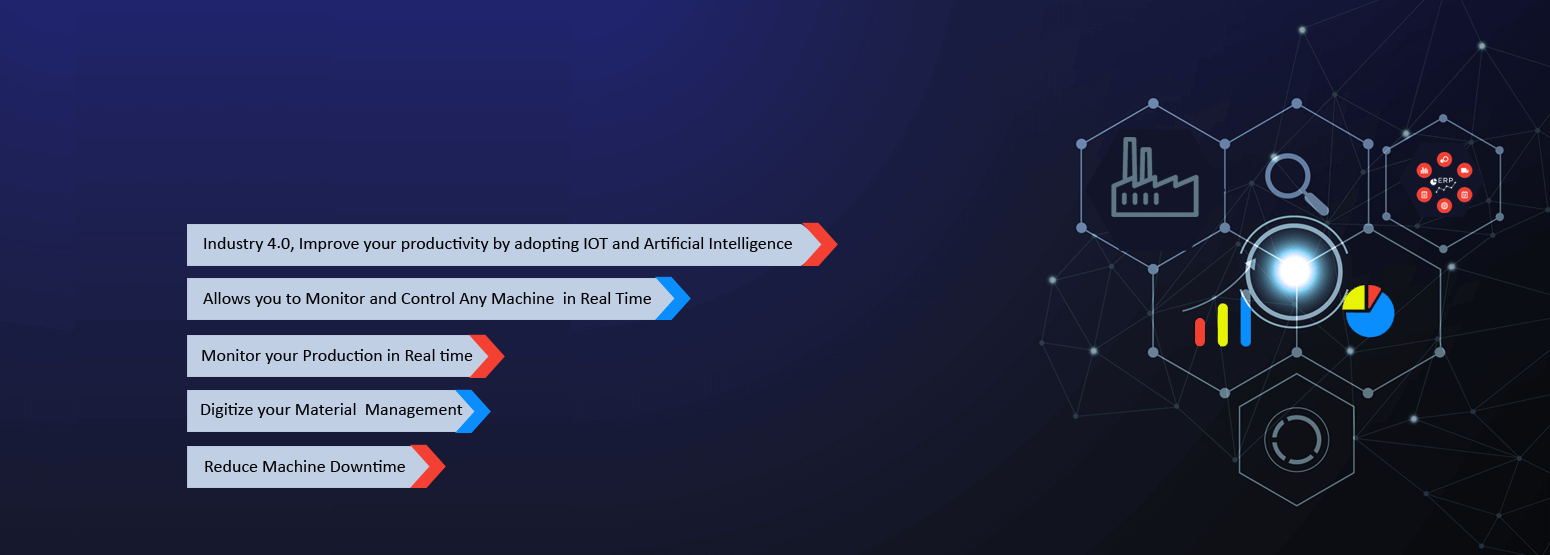 Digital Enablement website-development wayindia