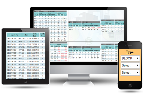 Responsive Design